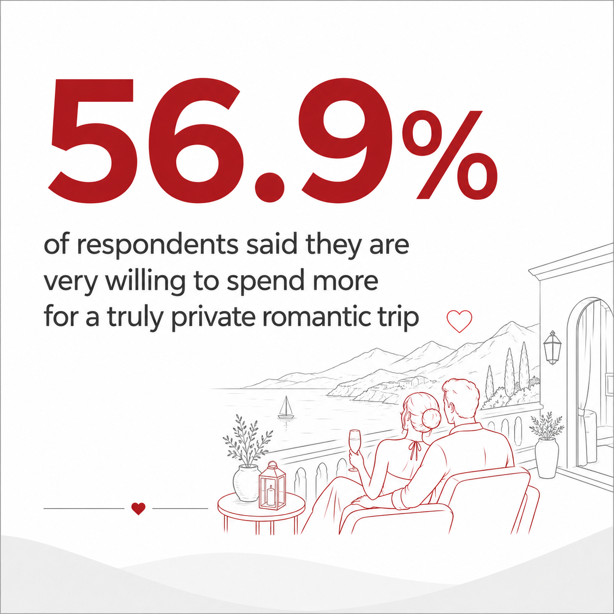 quiet honeymoon survey 5.png