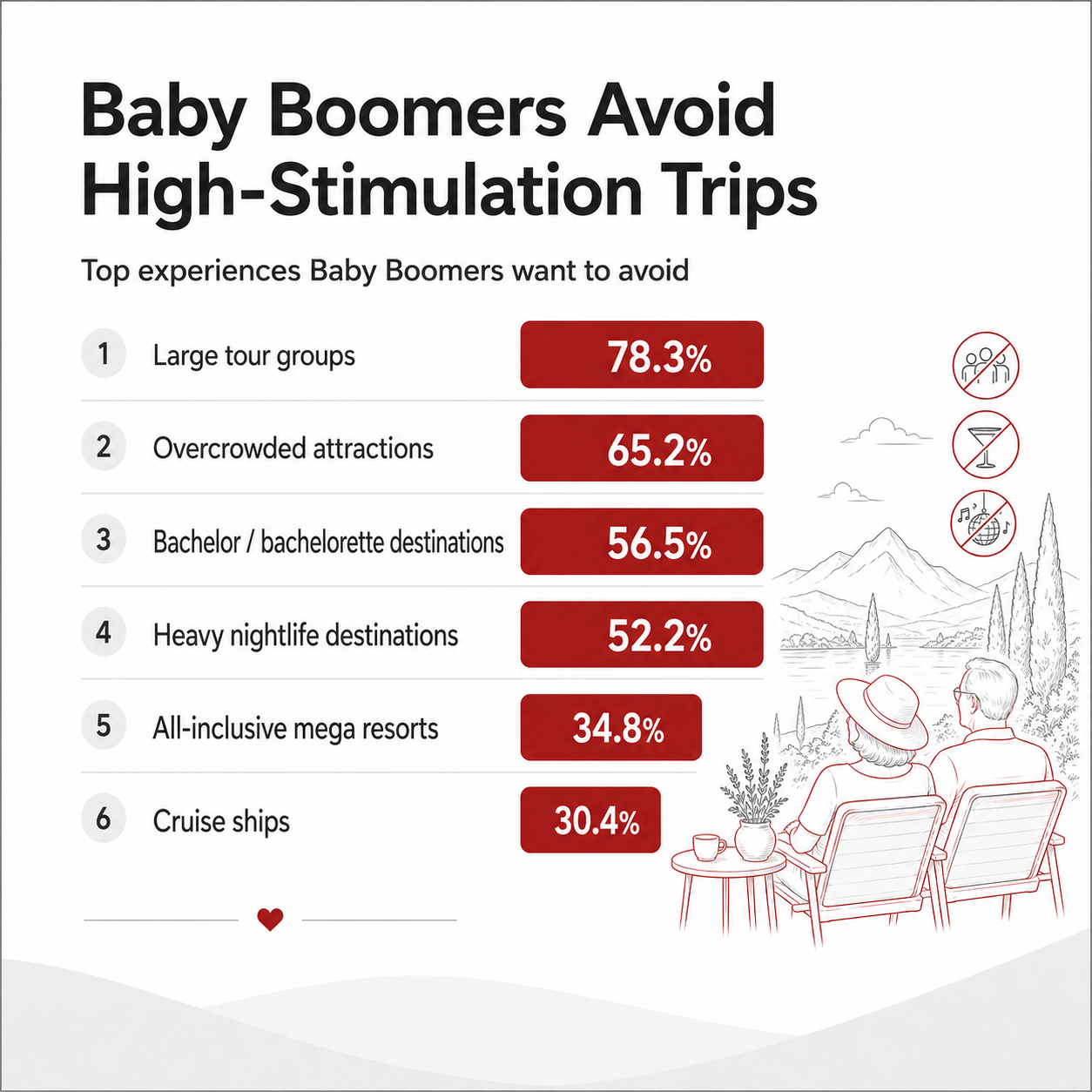 survey quiet honeymoon.png