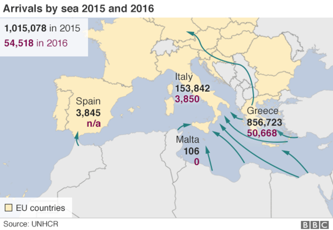 bbc_migrant-route